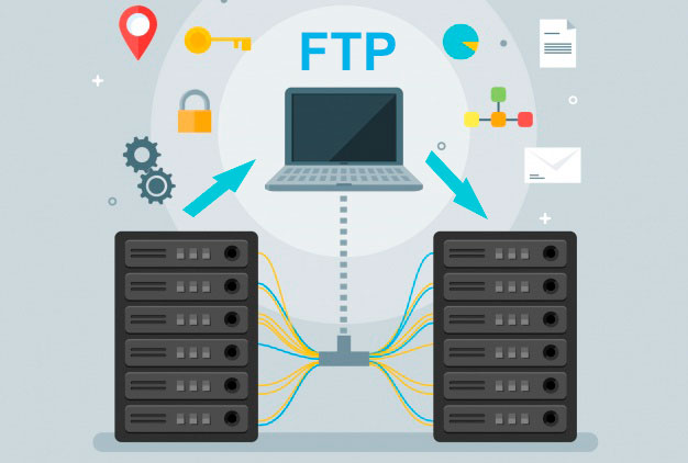 FTP (Protocolo de transferencia de archivos)
