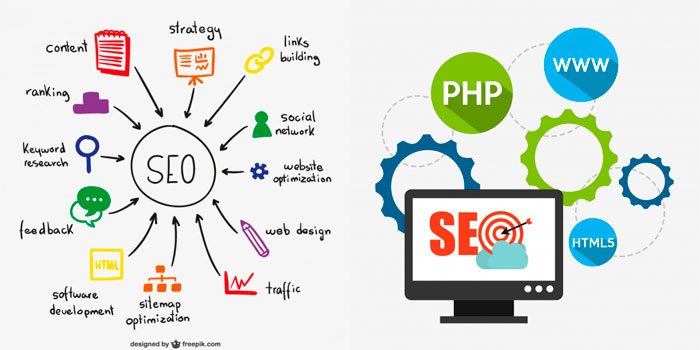 Seo services